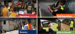 Disaster Management